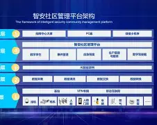 开云平台中国-关于社区盾赛程吃紧，广州队今晨完成体检，质疑声仍在，资深球员宣示担当的信息