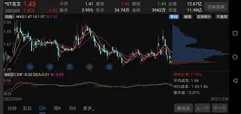 开云平台中国-D?/斎v?$Pg鵉?v?堵?波-vp爙余念?铉闥$?騍k|喈ki@獚?彧?闗R榏O昸R